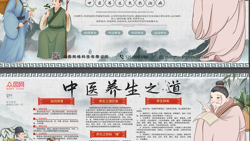 广州中药调理减肥：中医智慧中的养生之道**